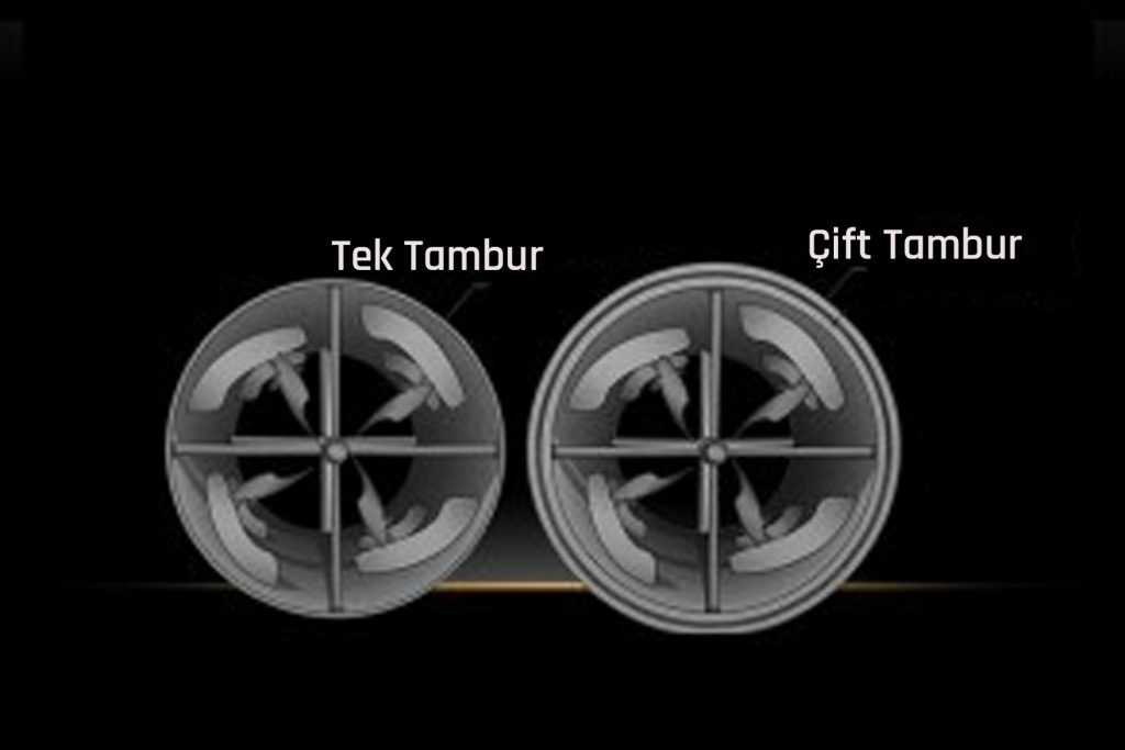 Tek & Çift Tambur 17 » Kuban® 0000523 tek cift tamburlar Kuban®
